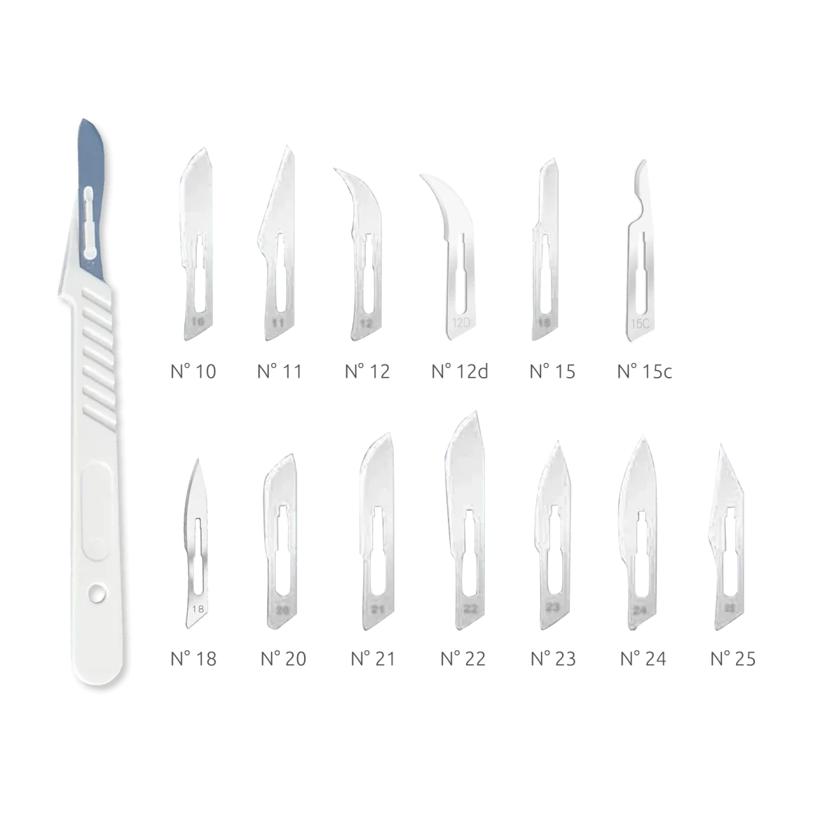 Surgical Blades